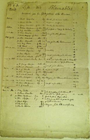 Liste des "blâmables" établie par Oberlin. Musée Oberlin de Waldersbach.